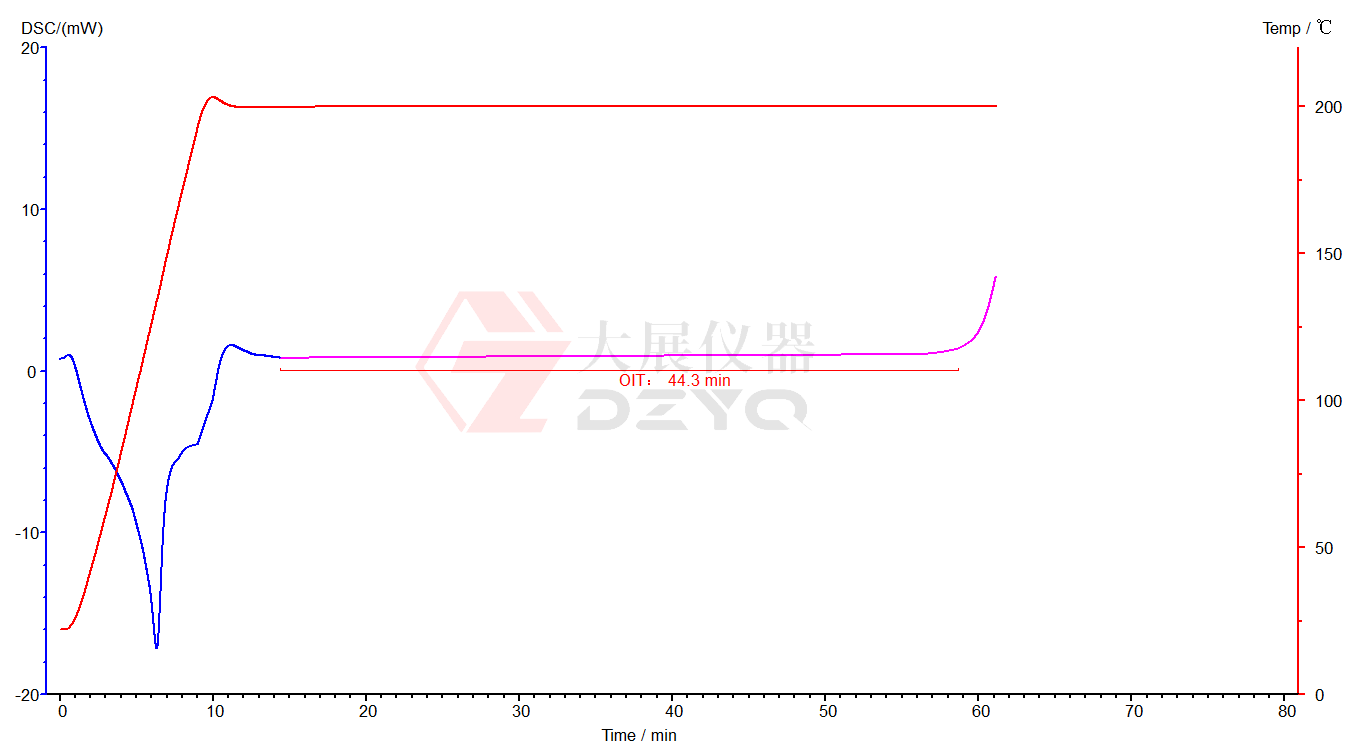 差示扫描量热仪测ppr管材的氧化诱导期时间