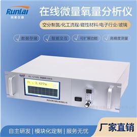 RL-U100L微量氧分析仪生产厂家