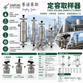 SS-FV定量钢瓶取样器Fixed Volume Cyl Sampler