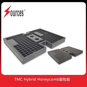 Hybrid Honeycomb-TMC Hybrid Honeycomb面包板
