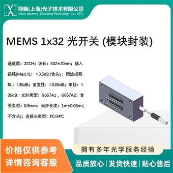 MEMS-1X32-SAMEMS 1x32 ⿪ (ģװ)ն