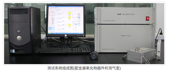 JKZC-GSTS08型气体传感器阵测试系统