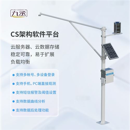 水文水利综合监测系统