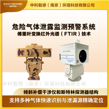 危險(xiǎn)氣體泄露預(yù)警系統(tǒng)FTIR技術(shù)遙測500+氣體