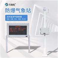 WX-FBQ2燃油庫氣象站