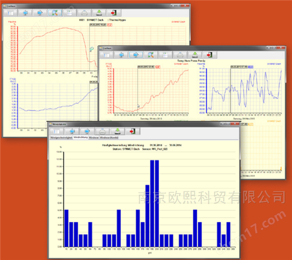 德國Lambrecht數(shù)據(jù)記錄儀