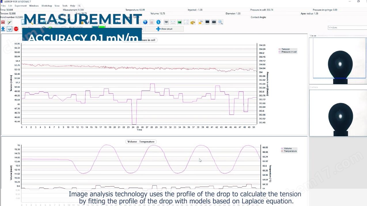 高溫高壓界面流變儀