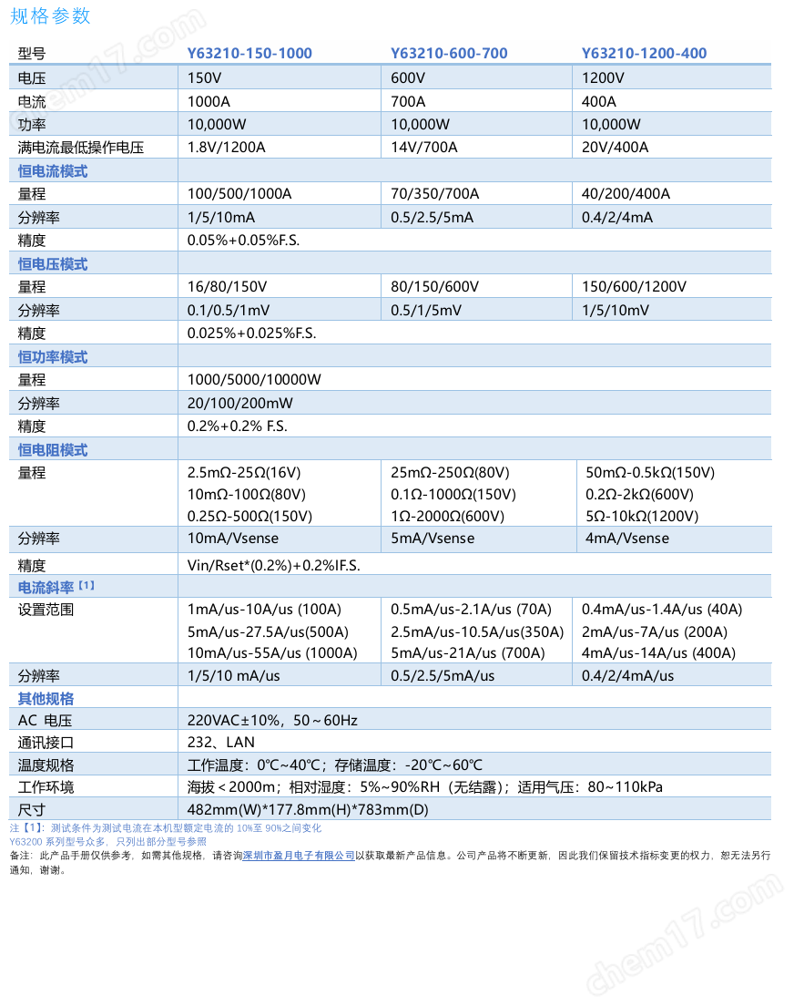 Y63200系列大功率直流電子負(fù)載 -4KW