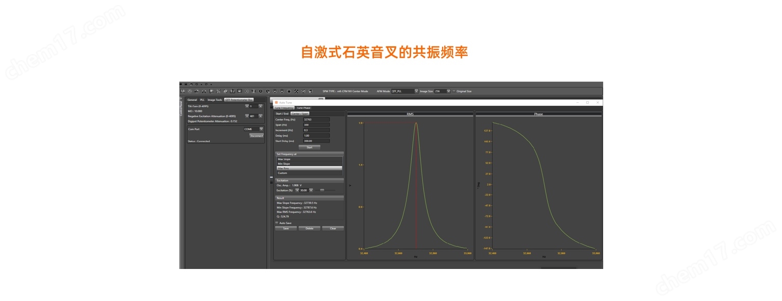 NV-中心共聚焦低溫顯微鏡