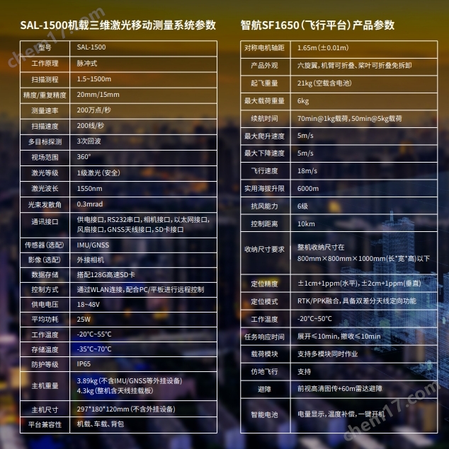 多平臺三維激光移動測量系統(tǒng)無人機(jī)機(jī)載式