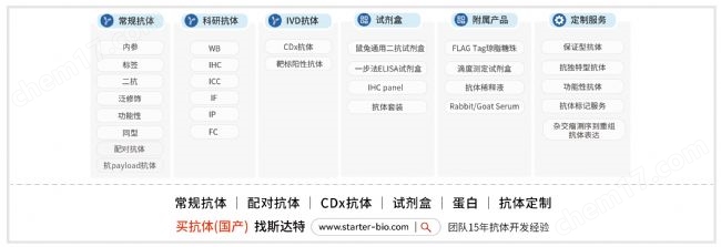 NAP-2/CXCL7蛋白（人源）
