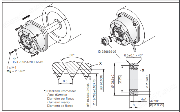 image.png RON 275 18000 03S12-03光栅编码器海德汉