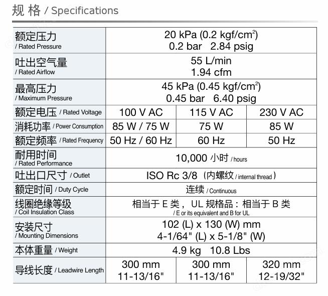 NITTO日東工器AC線(xiàn)性活塞驅(qū)動(dòng)壓縮泵低壓
