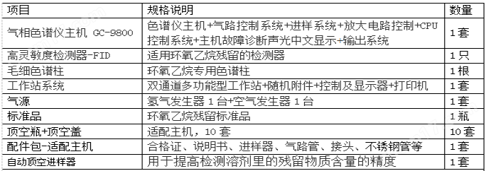 天津醫療器械氣相色譜儀