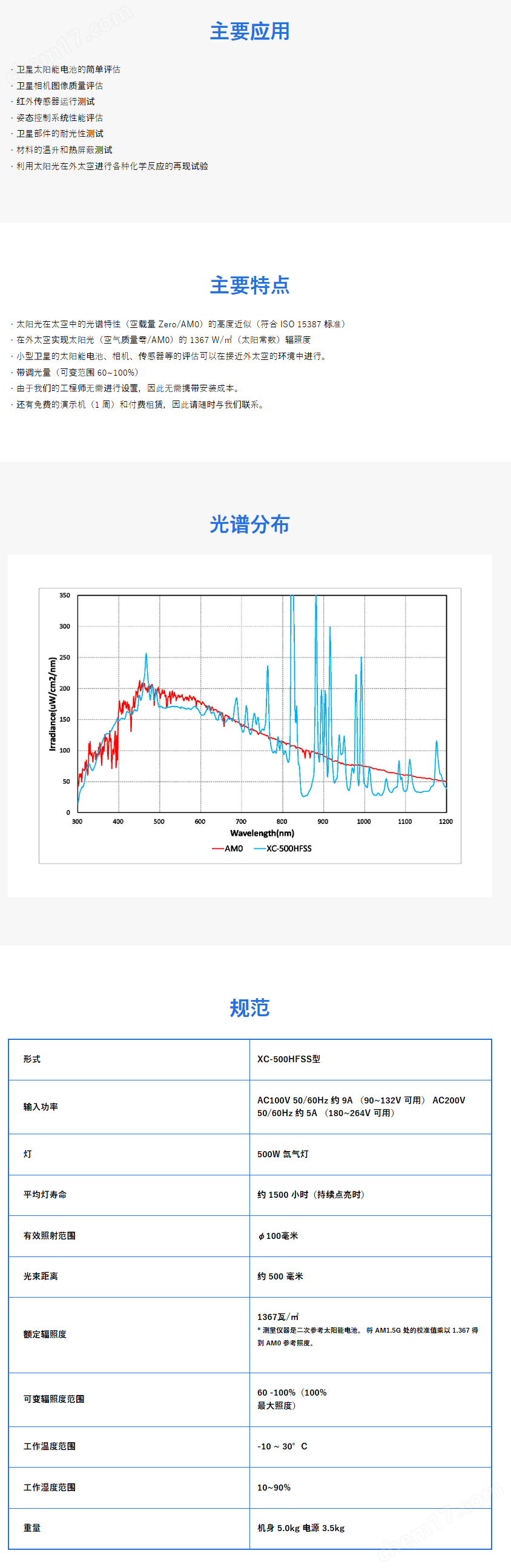 日本SERIC佐理克太空太陽能電池板燈