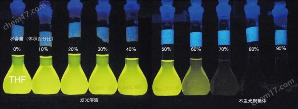 AIE荧光分子EPRUI-AIEM-4