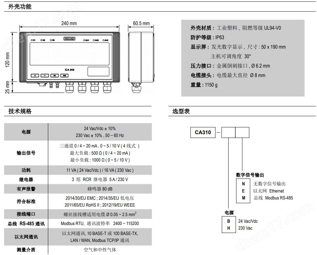 Sauermann索爾曼大型顯示屏多功能變送器