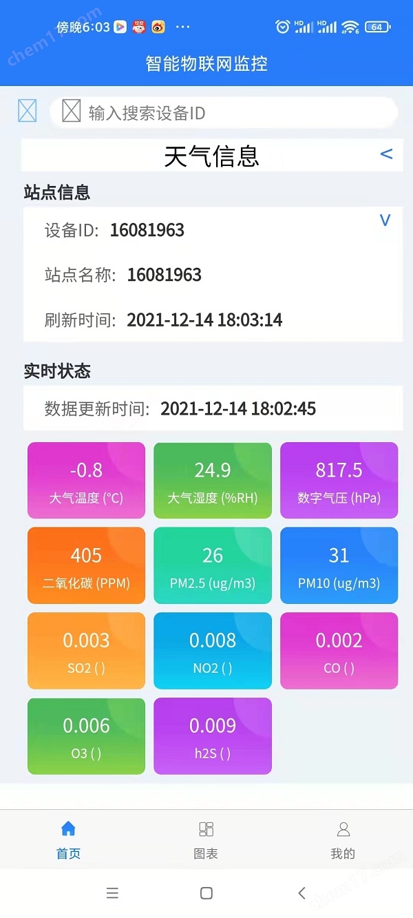 河北山東智慧科技園區(qū)氣體監(jiān)測(cè)系統(tǒng)
