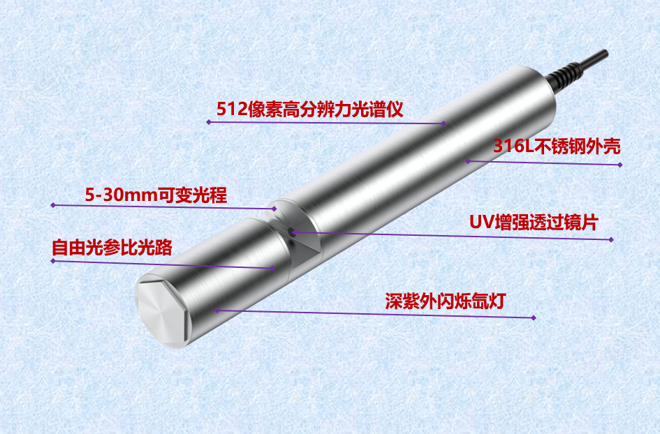亞硝酸鹽水質(zhì)在線分析儀