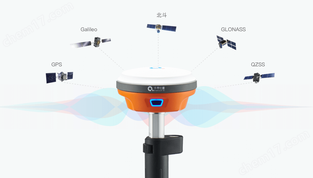 千寻RTK测量仪SRmini Xmini林业版 样地规划