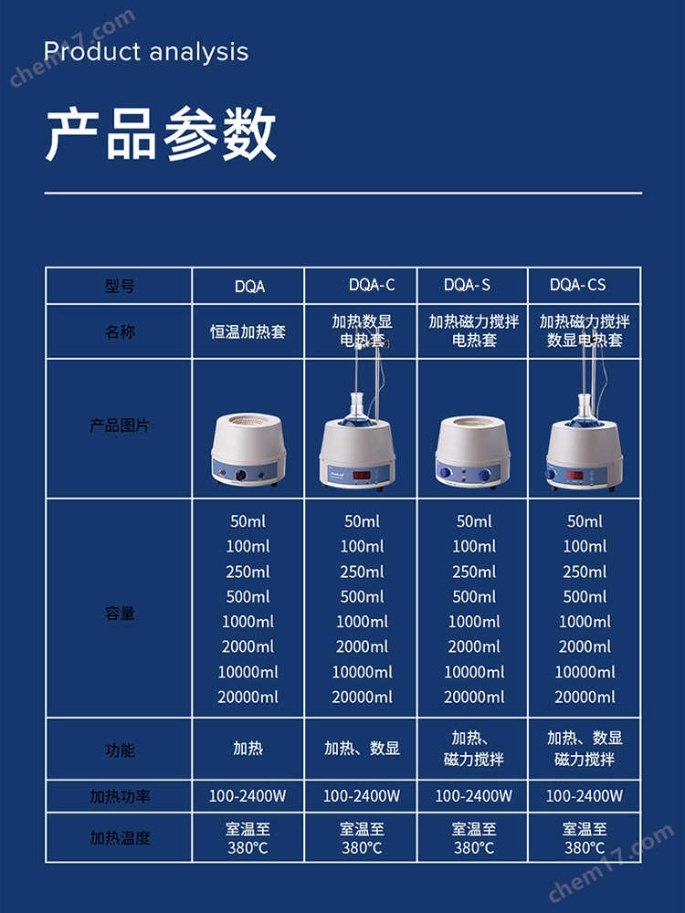 加熱數顯電熱套