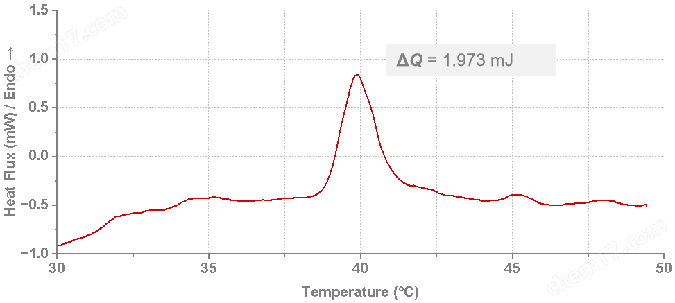 圖片1.png DSC差示掃描量熱儀
