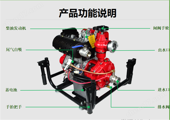 手臺式3寸柴油消防水泵
