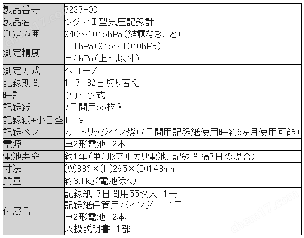 SK SATO佐藤計量器 自記式氣壓記錄儀