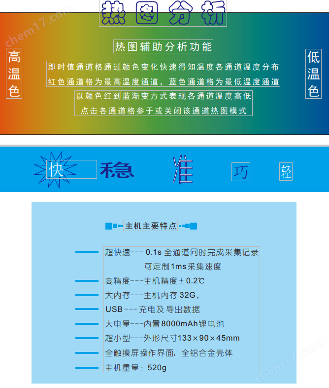 image.png CP10 便攜式溫度記錄儀