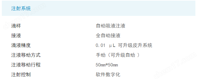 新能源電池接觸角測量儀
