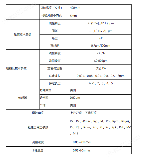 AG-200D艾格斯威粗糙度輪廓儀