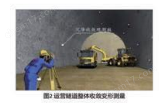 隧道3D斷面結(jié)構(gòu)形變及表觀病害檢測系統(tǒng)