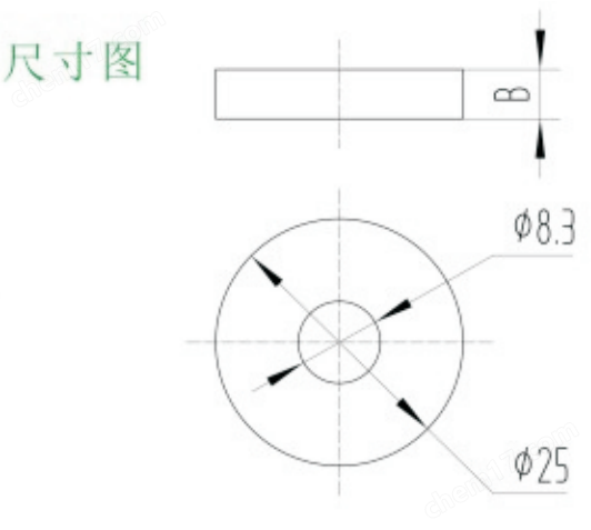 GS 系列垫片