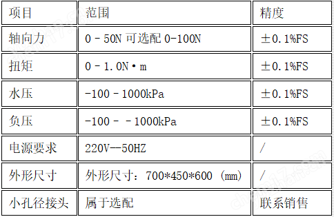 高配版魯爾圓錐接頭多功能測(cè)試儀 操作規(guī)程