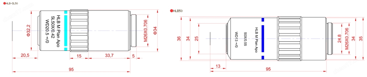 6.jpg HLB2-HLB50--HLB系列長工作距離明場物鏡