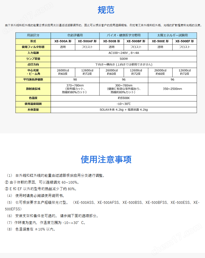 進口SERIC佐理克半導體人造太陽能燈