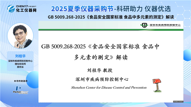 GB 5009.268-2025《食品安全国家标准 食品中多元素的测定》解读