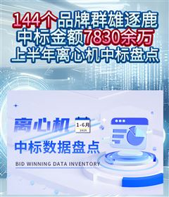 144個品牌激烈角逐！2025年上半年離心機中標盤點