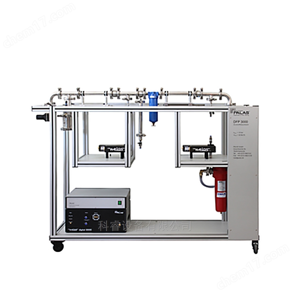 過濾器測試系統