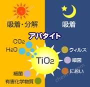 进口KOTOHIRA/琴平消毒除臭设备拖鞋消毒柜