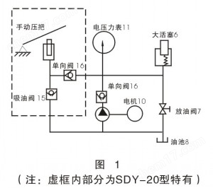 DY-20電動粉末壓片機