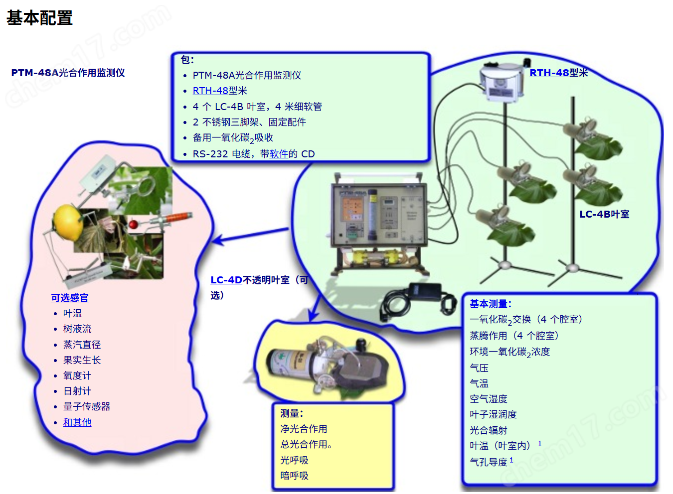 image.png 植物光合生理及环境监测系统