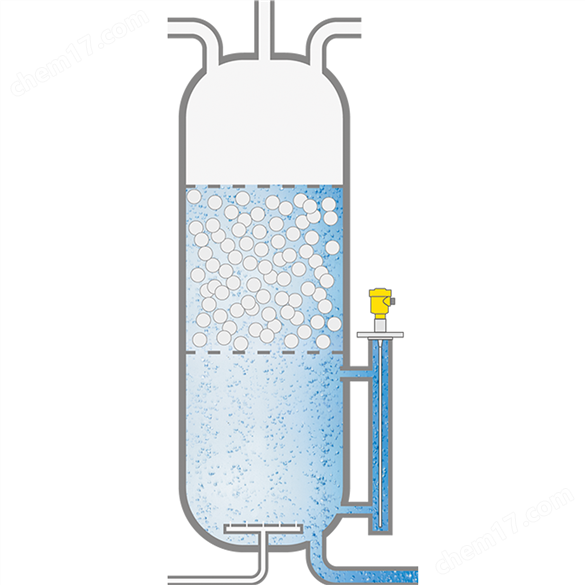 導(dǎo)波雷達(dá)液位計VEGAFLEX 83用于腐蝕性介質(zhì)