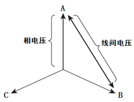 矢量图1.png