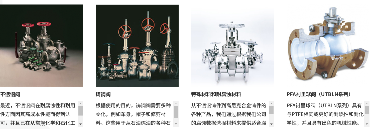 KITZ球閥易于維護