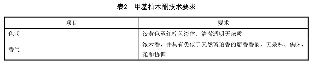 表2.jpg