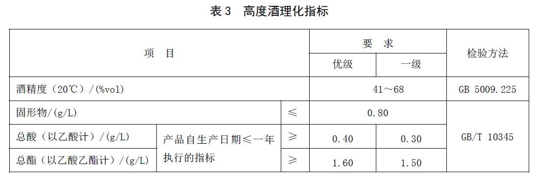 表3.jpg
