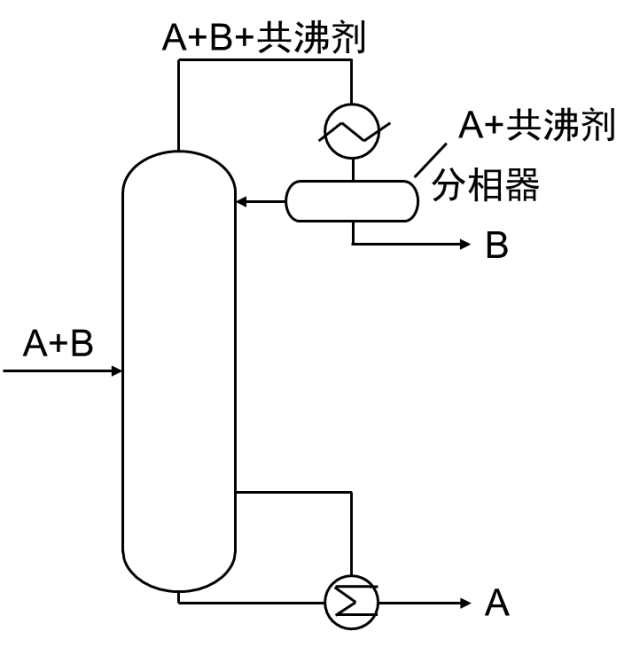 1680848517128034.png