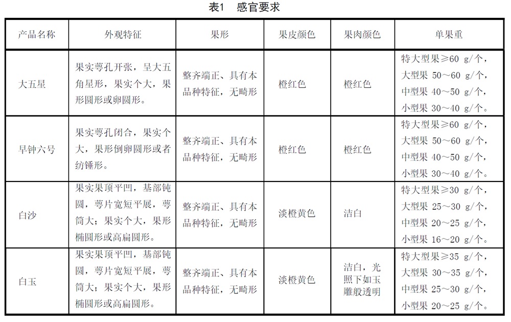 表1.jpg