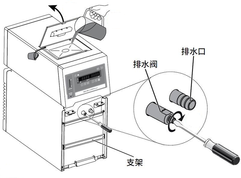 恒溫器家族新成員 | 更環(huán)保、更節(jié)能、性能 UP 50%